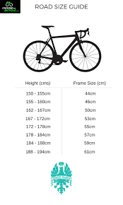 56 detailed bianchi geometry chart