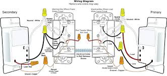 If any look corroded or weak, just cut off the existing exposed wire and use the wire strippers to remove about 3/4 inches of insulation so you. Insteon 4 Way Switch Wiring Diagram Auto Wiring Diagram Wave Temperature Wave Temperature Plus Haus It