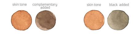 Maybe you would like to learn more about one of these? Color Mixing For Skin Tones Alvalyn Creative Illustration