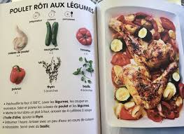 Epingle Sur Recette