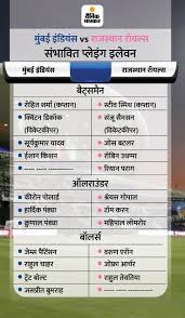 The 24th match of the ongoing 14th season of the indian premier league will be played between mumbai indians and rajasthan royals in delhi today. Mi Vs Rr Head To Head Record Predicted Playing Dream11 Ipl Match Preview Update Mumbai Indians V Rajasthan Royals Ipl Latest News Rajasthan Royals Have Not Lost A