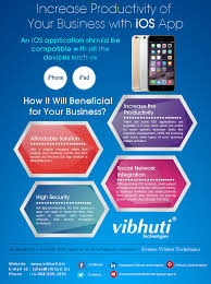 Increase Productivity Of Your Business With Ios App Ios Application Development Ios Application App Development