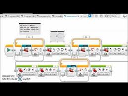 2017 Hydrodynamics How To Annotate Your Mission Code For Robot Design Judging Youtube Robot Design Coding First Lego League