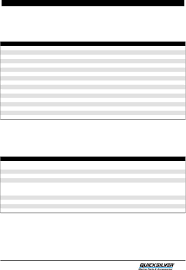 Mercruiser Sterndrive Cont Application Charts Mercury