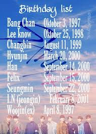 Stray Kids Birthday Kata Kata Motivasi Buku Remaja Buku