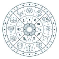 Zodiac Signs Deep Astrological Insight Into Your Star Sign