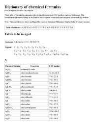 Bauxite Residue Mineralogical Phases And Quantification. | Download Table