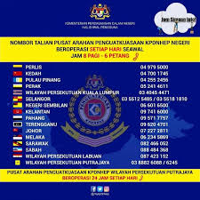 Kalau rumah mempunyai line telefon, boleh pasang wifi. Senarai Harga Barang Kawalan 2020 Barang Baru
