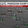 Southern Arizona quickly transitions from flooding to frying with two First Alert Weather Days on the way