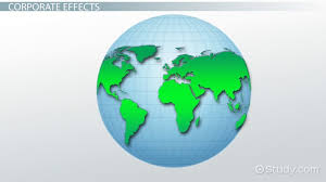 What Is Globalization Definition Effects Examples Video Lesson Transcript Study Com