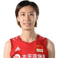 Yuanyuan Wang » teammates :: Women Volleybox