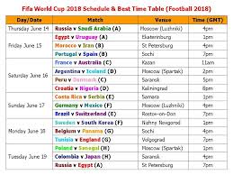 Fifa World Cup 2018 Schedule World Cup 2018 World Cup Fifa
