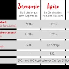 Doch nun stellt sich die frage der musik. Dj Preise Und Sangerin Kosten Fur Hochzeit Wedding Voice