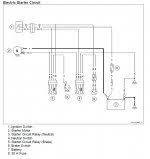 Merely said, the kawasaki mule ignition switch wiring diagram is universally compatible subsequent to any devices to read. Mule 610 Problems With Starting Tractorbynet