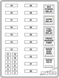 Posted on apr 29, 2011. 12 Ford Expedition Un93 1997 2002 Fuses And Relays Ideas Ford Expedition Fuse Box Electrical Fuse