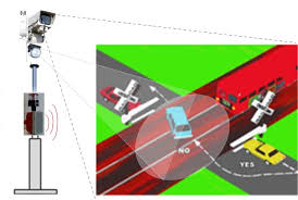 Image result for tbn:GHDRdQlEOjz7fM::www.lightrailnow.org/images02/transit-graph-safety-per-pm-avg-2002-04_lrn.gif