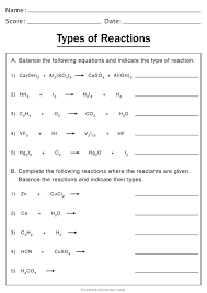 Classification of chemical reactions chemistry worksheet key / synthesis and decomposition reactions worksheet answers : Types Of Chemical Reactions Worksheets Chemistry Learner