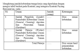 Check spelling or type a new query. Melakukan Standarisasi Jasa Kebersihan Kontrak Payung Bersyarat Optimalisasi Pengadaan Demi Memajukan Bangsa