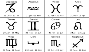 16 tahun 2018 pengganti perpres no. Apa Kata Zodiak Anda Soal Jodoh Di Tahun 2018 Ini