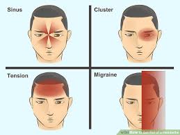 Headaches Are Literally A Pain In The Neck Dothan Al Thompson Chiropractic