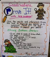 Prove It Citing Text Evidence Like A Text Detective Anchor