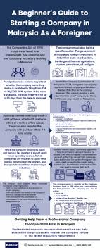 We did not find results for: Doing Business In Malaysia Interestpin Com Online Pinboard