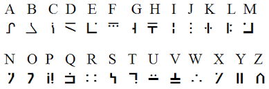 Maybe you would like to learn more about one of these? Enchantment Table To English Bismillah