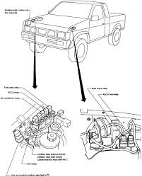 This pinout is associated with 33 compatible devices or models. 97 Nissan Starter Wiring Diagram Wiring Diagram Networks
