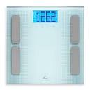 Weight gurus appsync scale