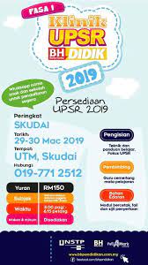 Oleh karena itu direktur jenderal pendidikan islam kementerian agama menerbitkan juknis penerimaan peserta. Seminar Pendidikan Bh Posts Facebook