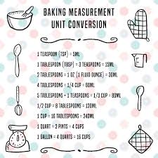 Baking Units Conversion Chart Kitchen Measurement Units Cooking