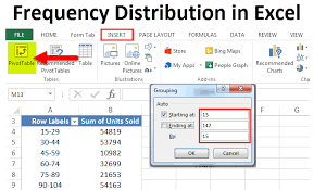 frequency distribution in excel using pivot table excel