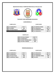 Tapi, yang paling menonjol adalah peraturan dalam permainanya. Jadual Bawah 12 Kejohanan Bola Tampar Mssd Kuala Pilah 2020