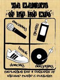 Quotes About Hip Hop 537 Quotes