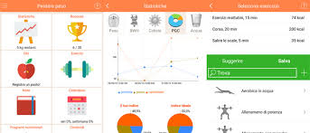 Il conta calorie è tarato per fare il calcolo calorico degli alimenti e cibi indicati nel programma ed il tutto è espresso in kilocalorie o kcal che è la stessa cosa. Calorie Alimenti Ecco Le 5 Migliori Applicazioni Per Calcolarle