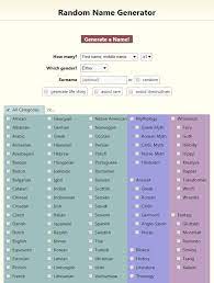 Behind The Name Name Generator Roman Myth Native American Mythology
