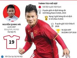 Không phải ngọc hải, cậu ấy mới là trung vệ số 1 việt nam hiện tại. Nguyá»…n Quang Háº£i Cáº§u Thá»§ Xuáº¥t Sáº¯c Nháº¥t Aff Suzuki Cup 2018 Bong Ä'a Vietnam Vietnamplus