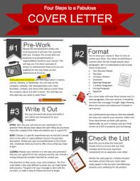 The student support services division (sssd) of ministry of education, youth and sport in collaboration with the university of st. Resume Cover Letters Successworks Uw Madison
