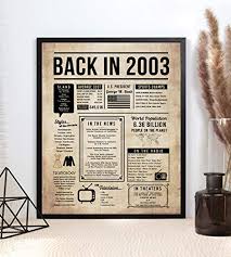 Finding the best gifts for an 18 year old boy doesn't have to be such a stressful process. Top 10 Gifts For 18 Year Old Boys Of 2021 Best Reviews Guide