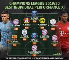 Geçen sezon süper lig'i ikinci sırada tamamlayarak uefa şampiyonlar ligi'ne 2. Sterling And Messi Among Best Rated Champions League Displays This Season