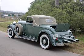 Image result for Forest Green 1931 Lincoln