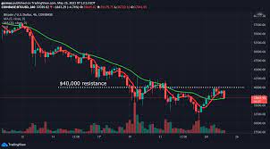 Bitcoin exchanges are a place you can buy and sell bitcoin. 7n0atj4itw Evm
