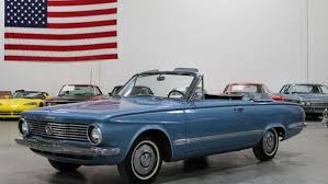 Image result for Dark Metallic Blue 1963 Valiant