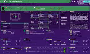 Daniel bragança, 22, from portugal sporting cp, since 2020 central midfield market value: The Journeyman Saving Sporting Part 21 Daniel Braganca Sporting Legend Football Manager Addict