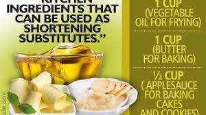 The cookies stayed plump, nicely brown and soft. Frequent Question Can You Substitute Cooking Oil For Shortening