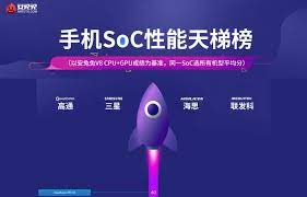 In this gpu comparison list, we rank all graphics cards from best to worst in a visual graphics card comparison chart. Ranking Of Android Mobile Processors By Power May 2020