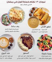 Pin By Es Salami On Regem In 2020 Health Facts Food Health Fitness Food Healty Food