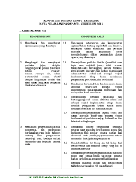 Analisis ki kd ipa kelas 8 kurikulum 2013. Ki Kd Ipa Smp Mts Kurikulum 2013