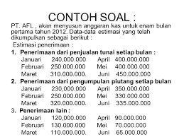 Pertanyaan tentang kas dan piutang. Pertemuan 6 Manajemen Kas Ppt Download