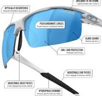 Rivet | High-Performance Sport Eyewear | Tifosi Optics